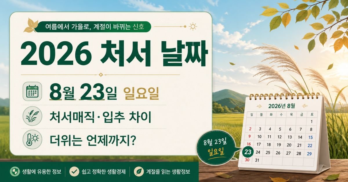 2026 처서 날짜 8월 23일과 처서 뜻, 처서매직, 입추 차이를 안내하는 대표 이미지