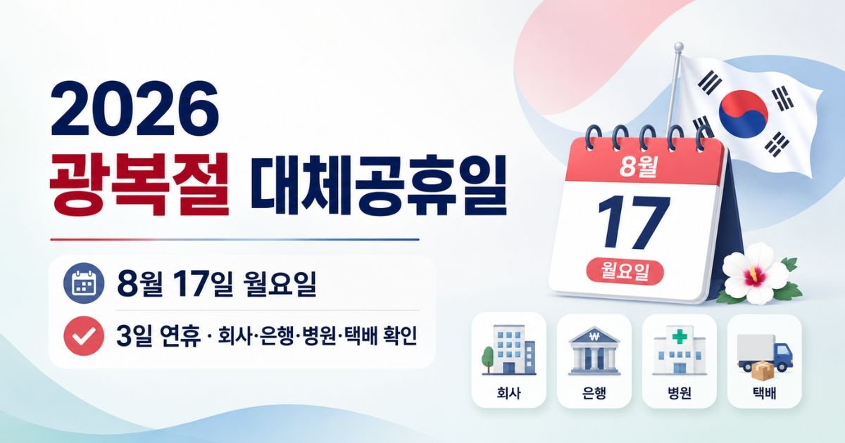 2026 광복절 대체공휴일 8월 17일과 3일 연휴, 회사·은행·병원·택배 운영 안내