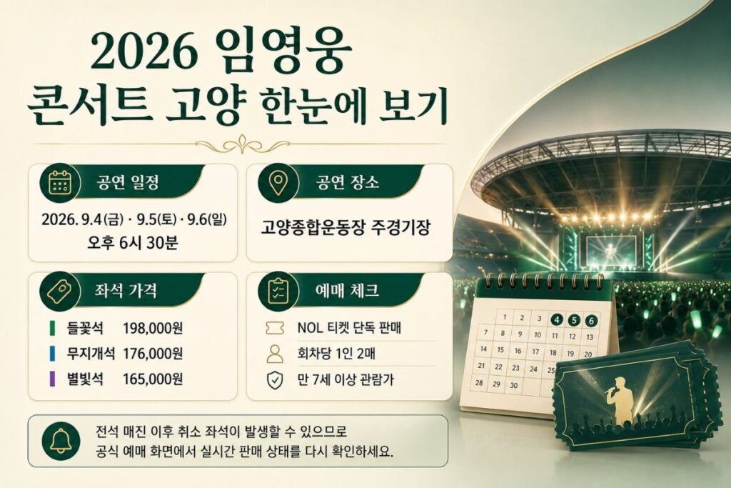 2026 임영웅 콘서트 고양 공연 일정과 장소, 좌석 가격 및 예매 조건 정리