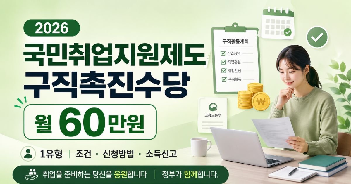 국민취업지원제도 구직촉진수당 2026 월 60만원 1유형 조건 신청방법 소득신고