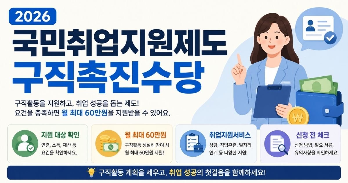 국민취업지원제도 구직촉진수당 지원 대상 지원금 취업지원서비스 신청 방법 안내 이미지