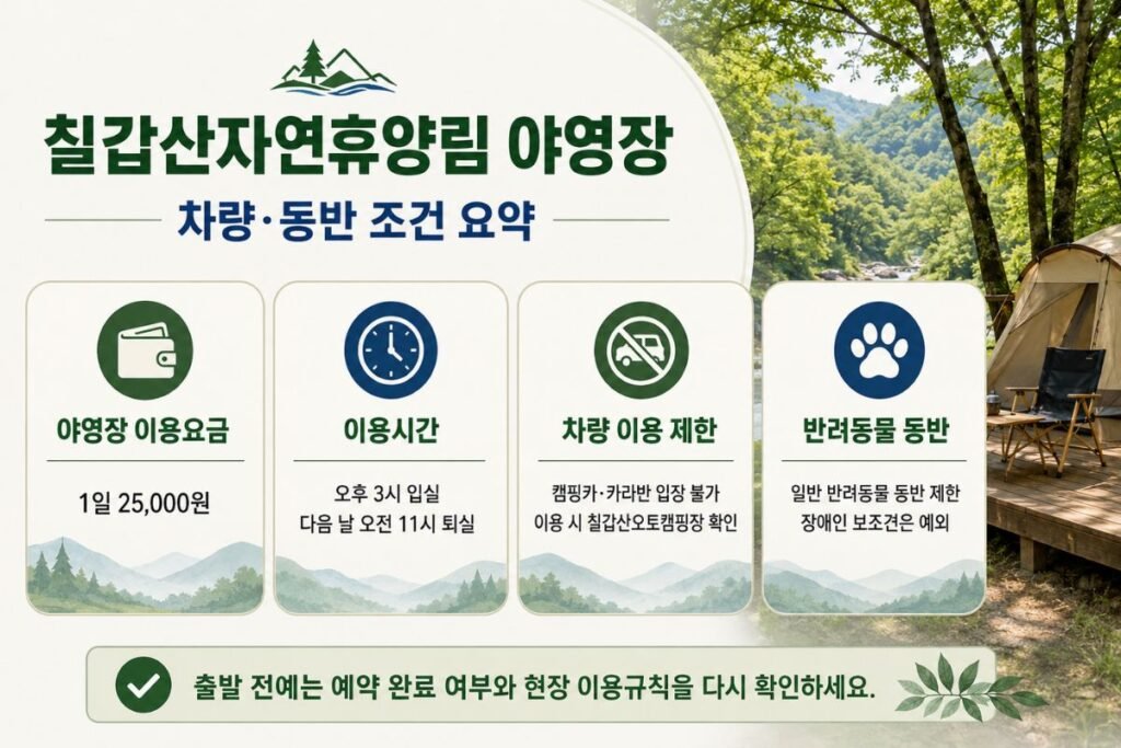 칠갑산자연휴양림 계곡, 야영장 이용요금과 차량·반려동물 동반 조건 요약 이미지