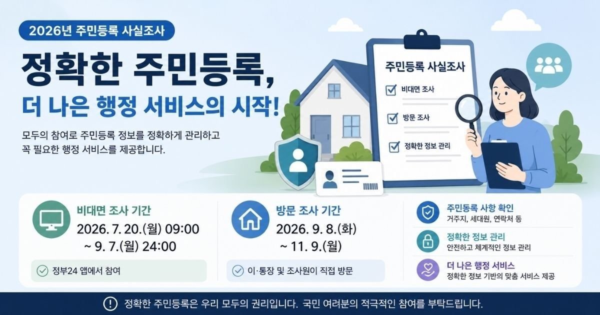 주민등록 사실조사 비대면 디지털조사 기간 방법 방문조사 안내 이미지