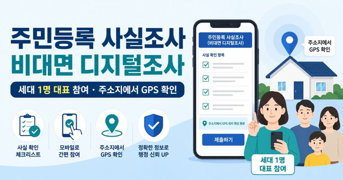 주민등록 사실조사 비대면 디지털조사, 세대 1명 대표 참여와 주소지 GPS 확인 안내 이미지