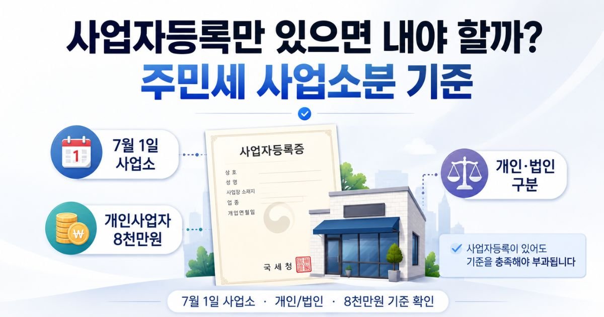 사업자등록 여부와 개인·법인 조건을 확인하는 주민세 사업소분 기준 안내 대표이미지